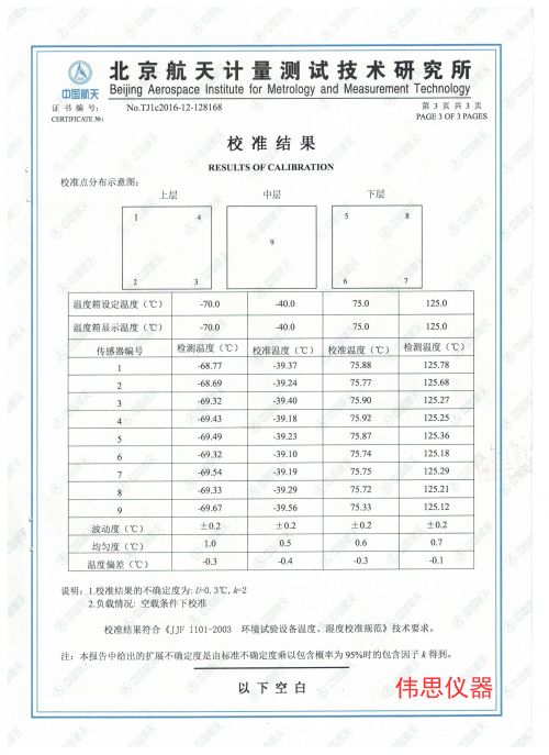 13所第三方檢測(cè)報(bào)告(圖3)