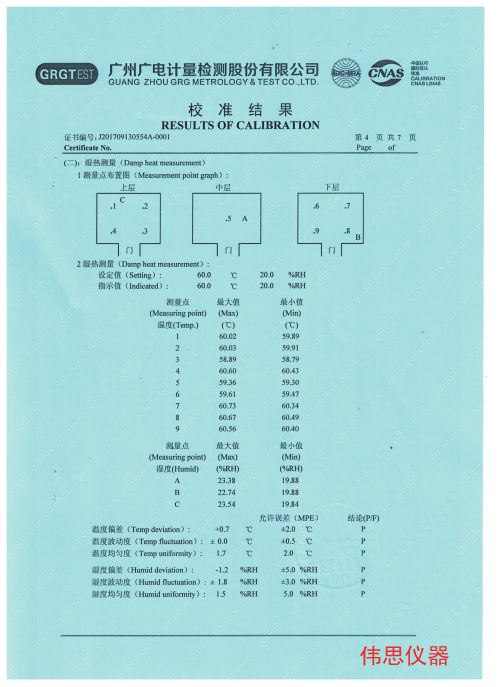 電科院恒溫恒濕第三方檢測報告(圖4)