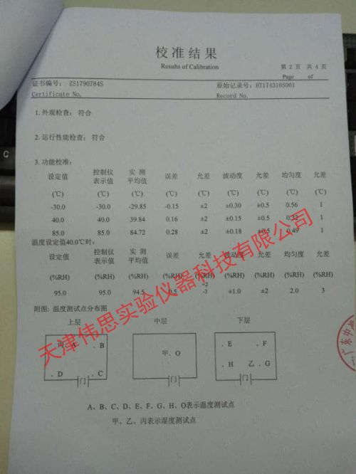 中科院三綜合試驗(yàn)機(jī)計(jì)量報(bào)告(圖2)