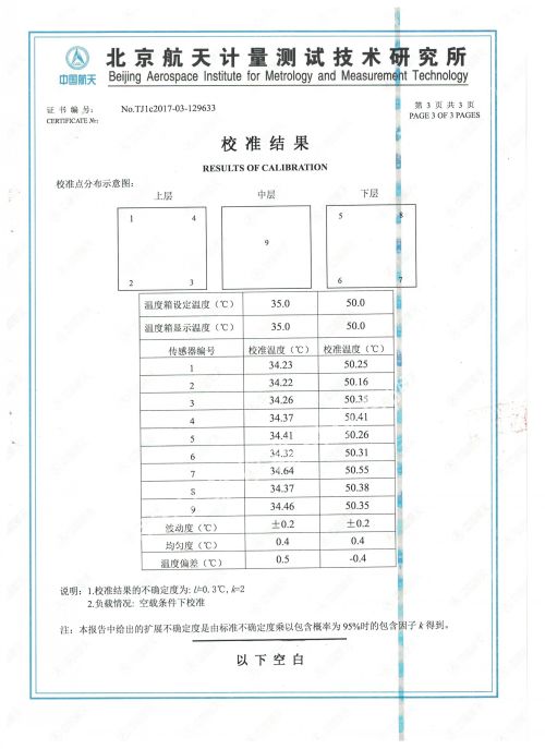 北京航天計量測試技術(shù)研究所鹽霧試驗箱檢測報告(圖2)